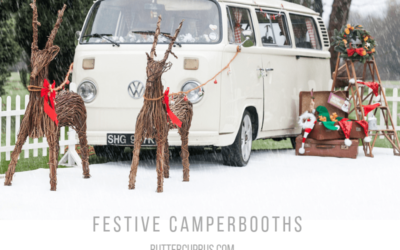 London Christmas Party Planning – Xmas party entertainment in Surrey
